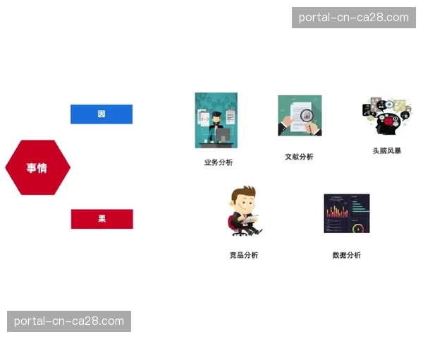 用户反馈数据流于当前阶段闭环 驱动了制播视角与风格的动态调整