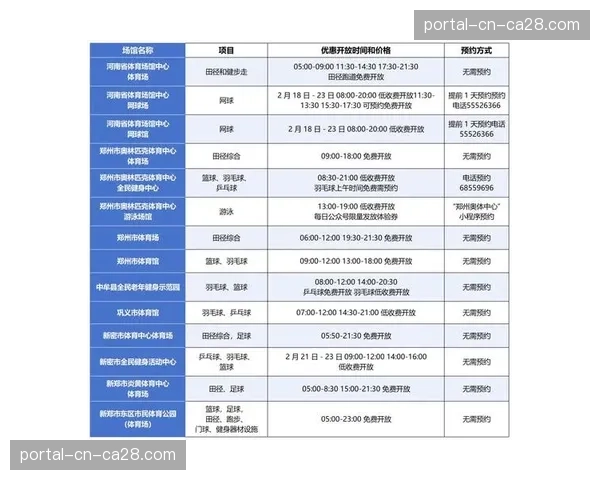 国家体育总局公布2026年接受补助免费开放公共体育场馆名单